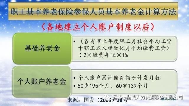 【晶誠人力】個體工商戶和靈活就業(yè)怎樣繳納社保劃算？